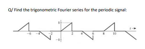 Solved Q/ Find the trigonometric Fourier series for the | Chegg.com