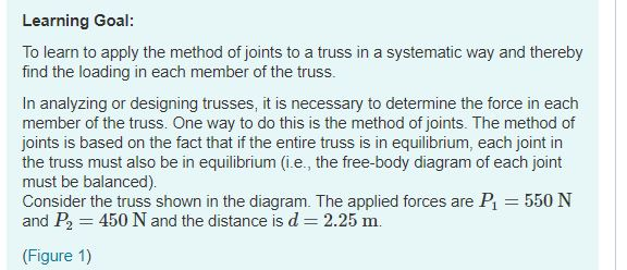 Solved Learning Goal: To Learn To Apply The Method Of Joints | Chegg.com