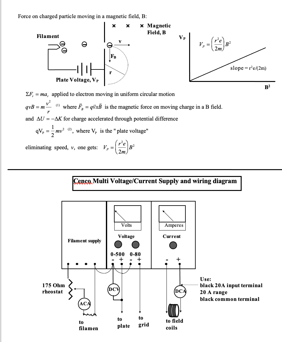Solved OBJECTIVE: A charged particle moving in a magnetic | Chegg.com