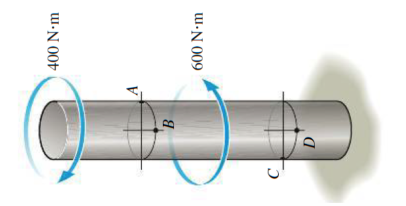 Solved Determine The Internal Torque At Each Section And | Chegg.com