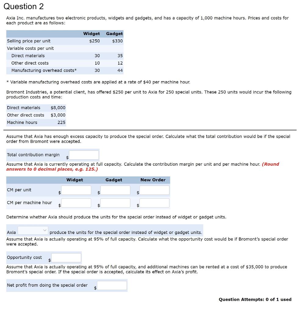 Solved Question 2 Axia Inc. manufactures two electronic | Chegg.com