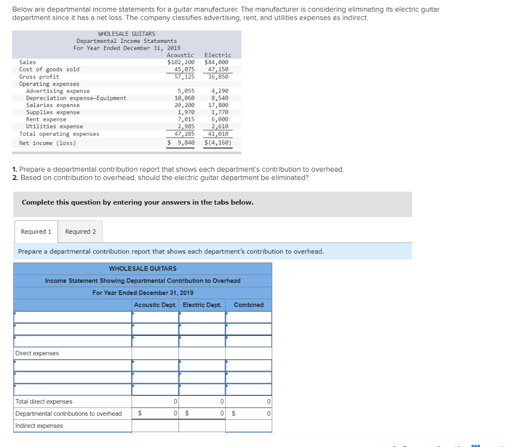 Solved Below are departmental income statements for a guitar | Chegg.com