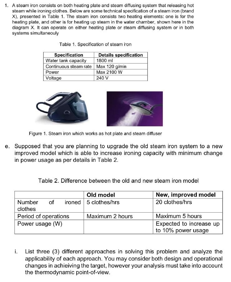 Solved 1. A Steam Iron Consists On Both Heating Plate And | Chegg.com