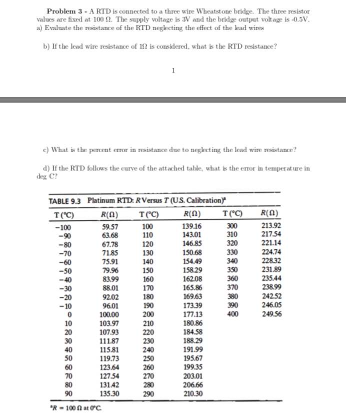 Solved Problem 3 - A RTD is connected to a three wire | Chegg.com