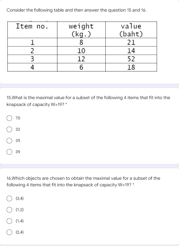 Solved Consider The Following Table And Then Answer The | Chegg.com