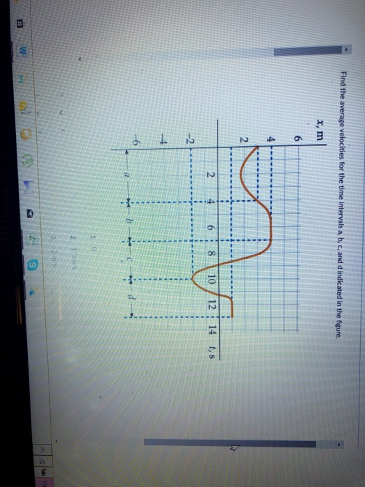Solved x, m 24 6810 /12 14 t,s -6 | Chegg.com