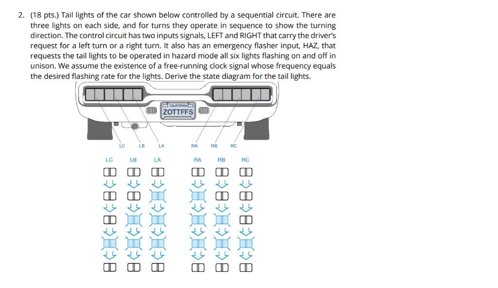 Solved 2. (18 pts.) Tail lights of the car shown below | Chegg.com