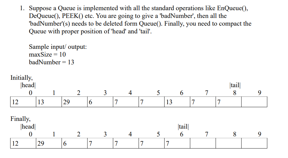 Solved 1. Suppose a Queue is implemented with all the | Chegg.com
