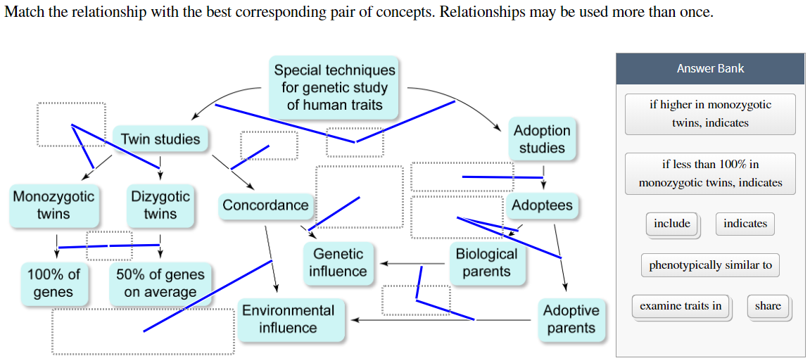 Solved Match The Relationship With The Best Corresponding 6980