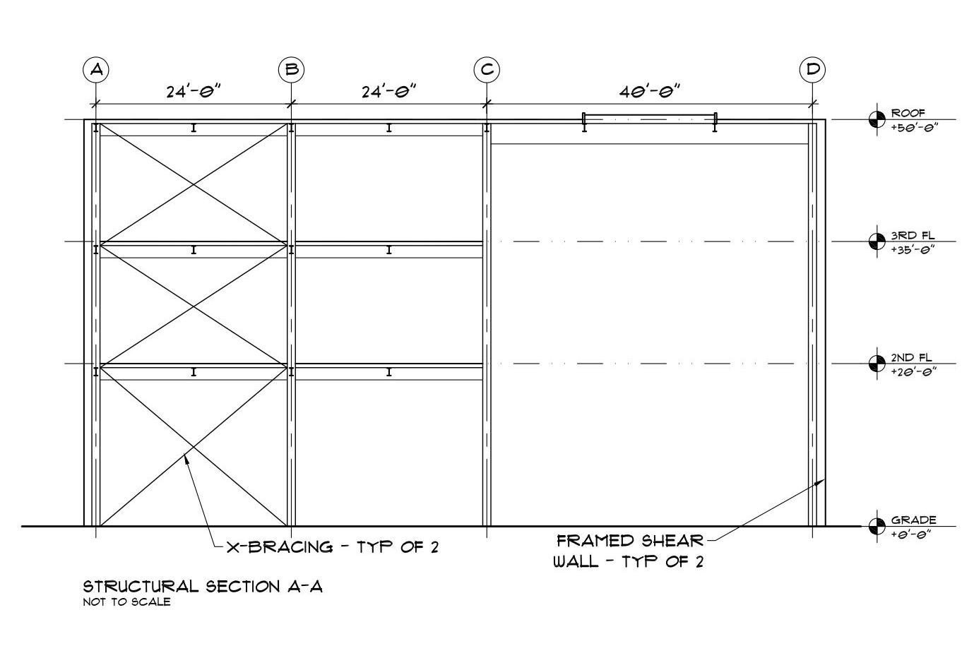 Consider the structural diagrams shown on the | Chegg.com