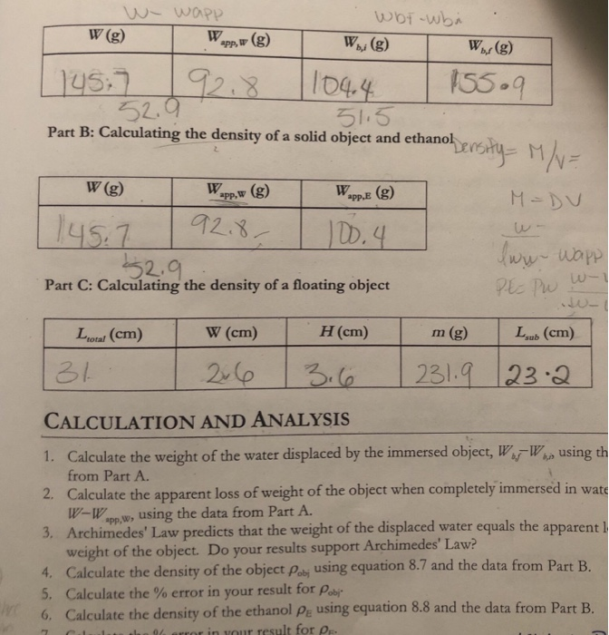 How to calculate density deals of an object