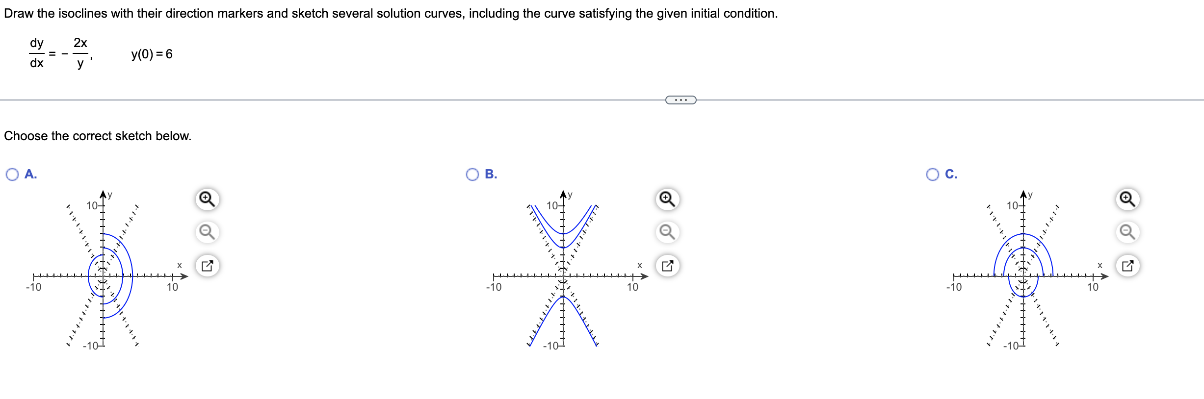 Solved Determine Whether The Existence And Uniqueness Of 5267