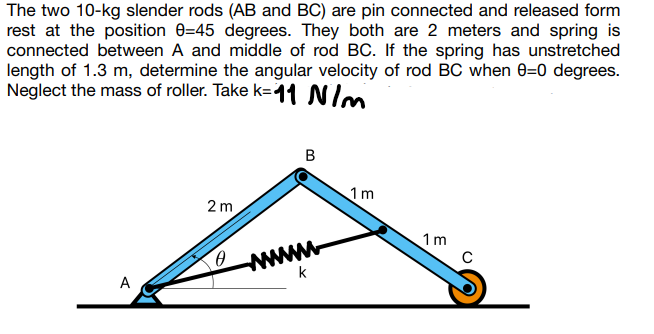 Solved The two 10-kg slender rods (AB and BC) are pin | Chegg.com