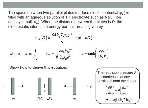 The space between two parallel plates (surface | Chegg.com