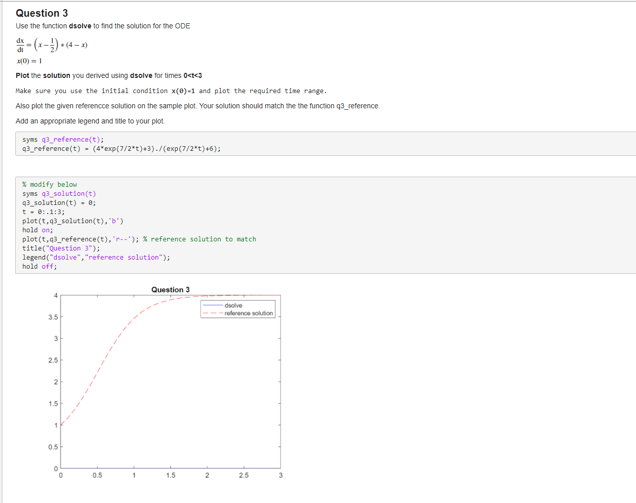 Solved Question 3 Use The Function Dsolve To Find The | Chegg.com