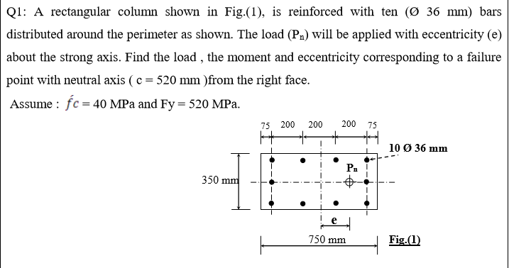 Solved A rectangular column shown in Fig.(1), is reinforced | Chegg.com