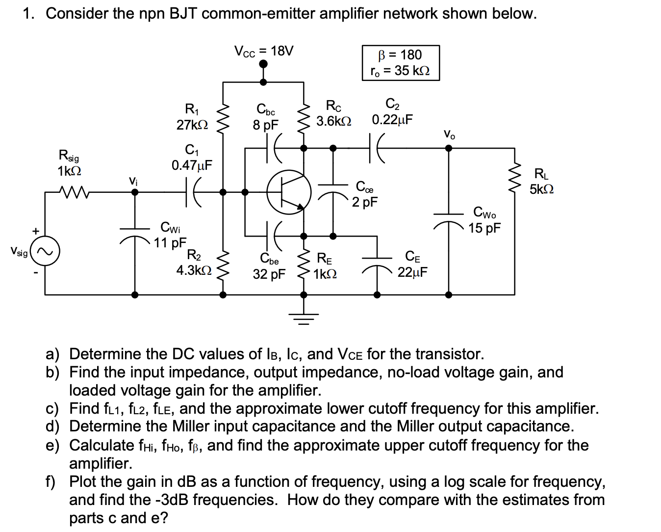 Solved Consider the npn BJT commonemitter amplifier network