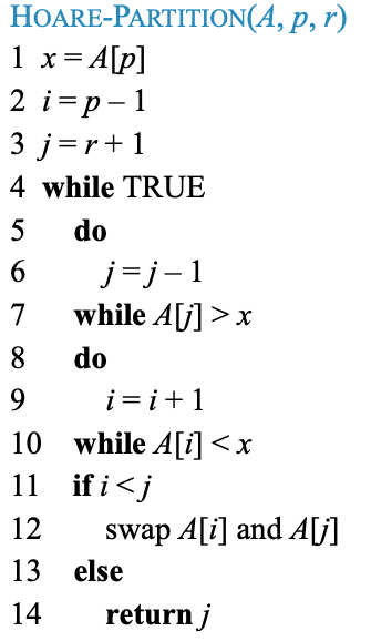 Solved Implement in Java two versions of the Quicksort | Chegg.com