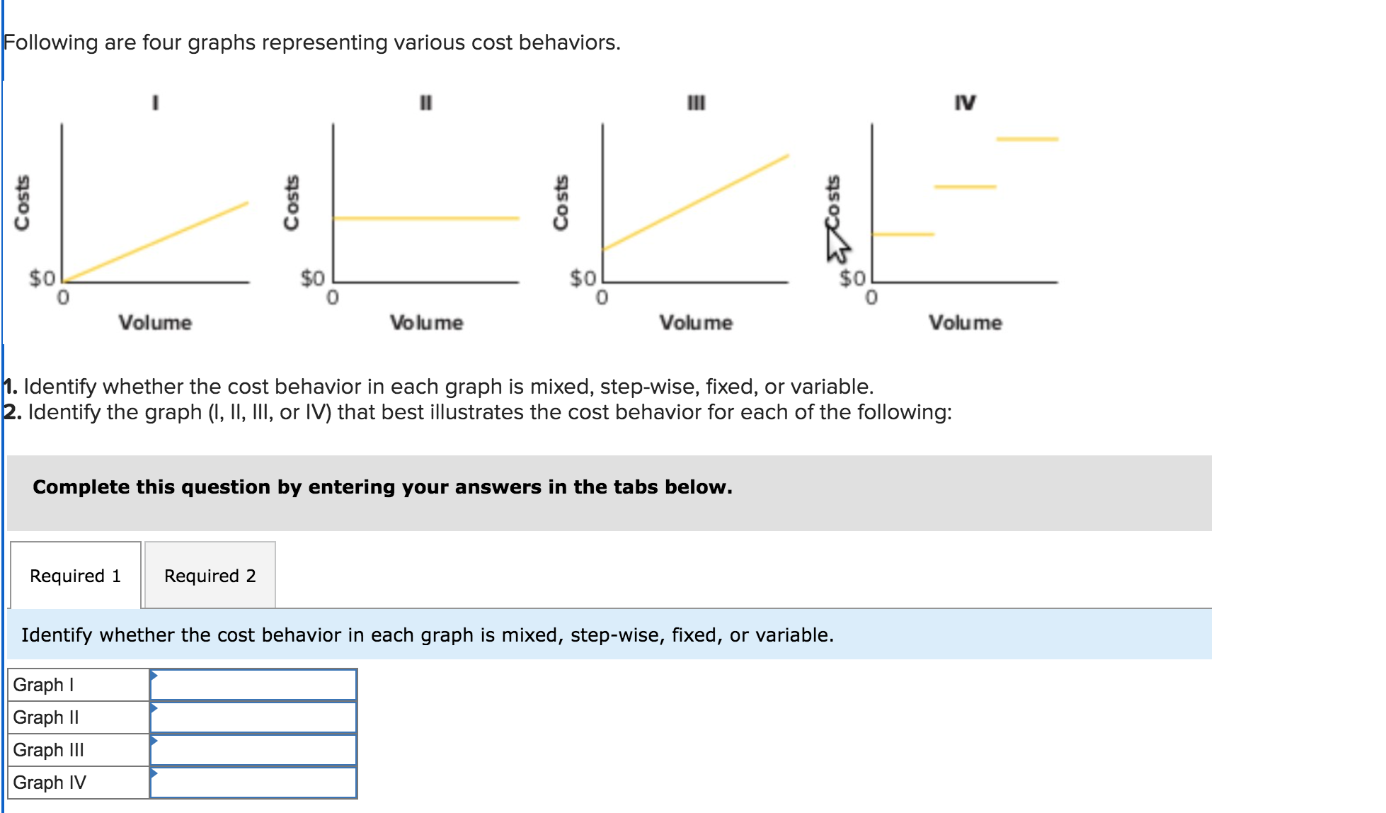 Solved 1. Identify whether the cost behavior in each graph