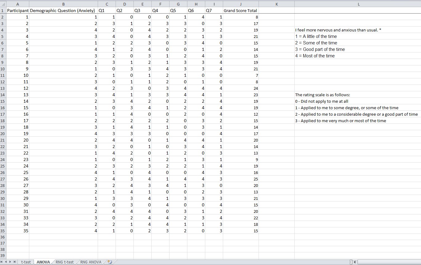 Solved Data Analysis Worksheets Use either Microsoft Excel, | Chegg.com