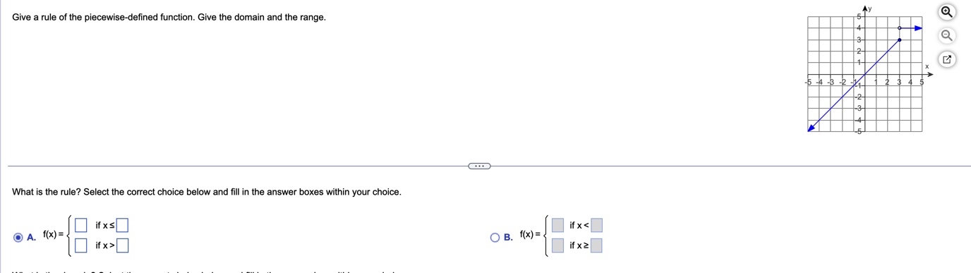 Solved Give a rule of the piecewise-defined function. Give | Chegg.com