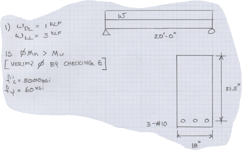 Solved کیا 1 Wolf Ikkf Whl 3 Klf 0 Is On Mu V Chegg Com