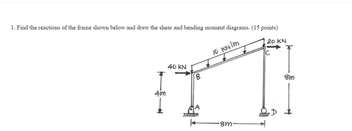 Solved 1. Find the reactions of the frame shown below and | Chegg.com