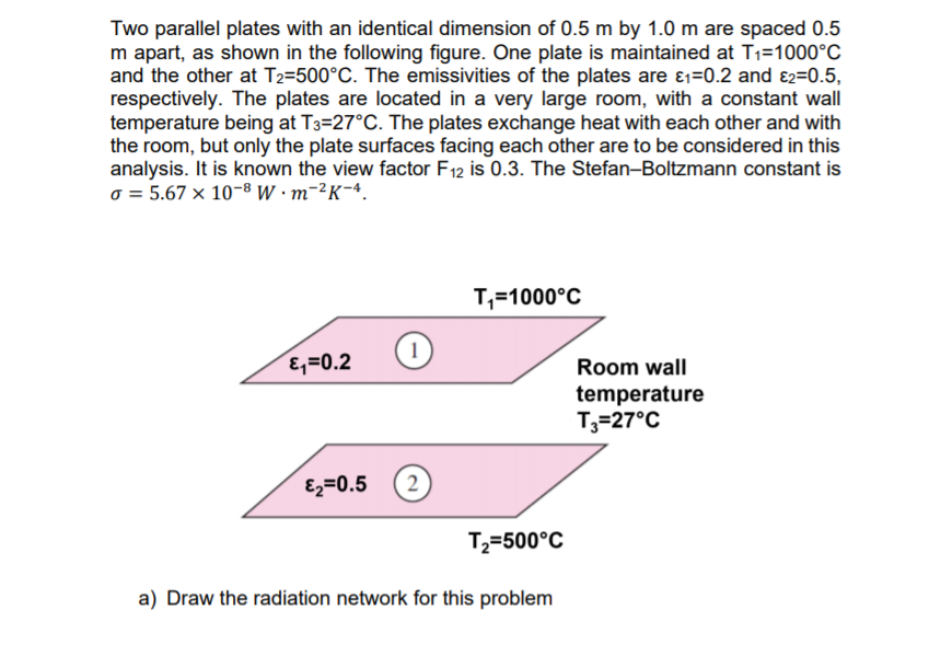 Solved Two parallel plates with an identical dimension of