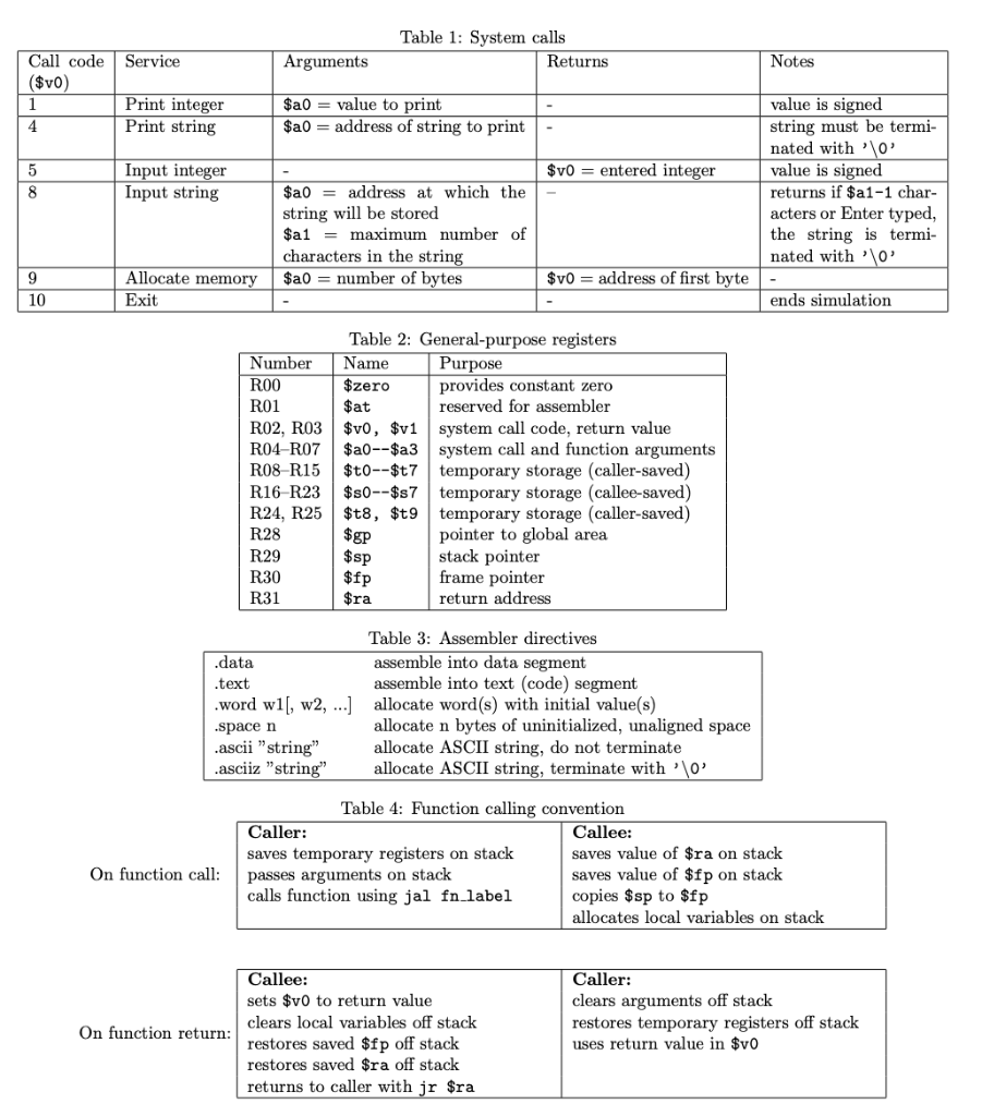 Solved Need help faithfully translating the below Python | Chegg.com