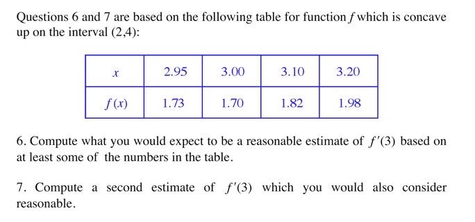 Solved Questions 6 and 7 are based on the following table | Chegg.com