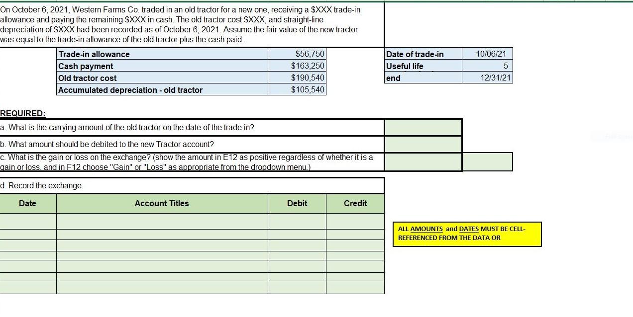 Western Farms Co picture