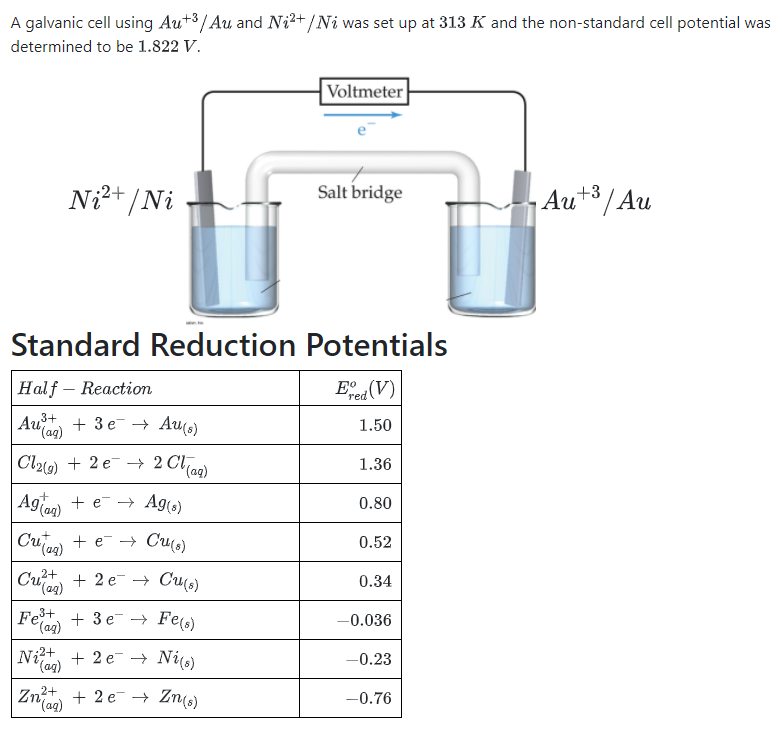Solved A galvanic cell using Au+/ Au and Ni2+/Ni was set up