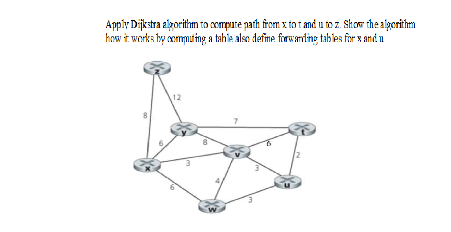Solved Apply Dijkstra algorithm to compute path from x tot | Chegg.com