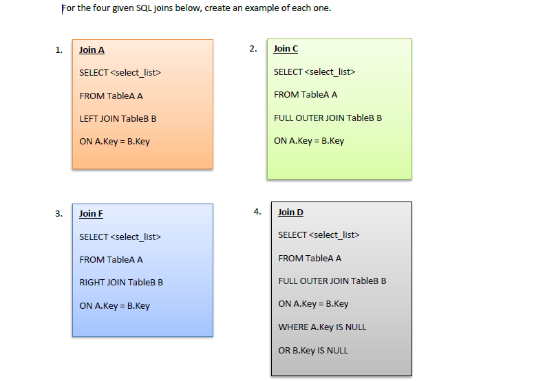 Solved 1. Join A SELECT FROM TableA A LEFT JOIN TableB B ON | Chegg.com