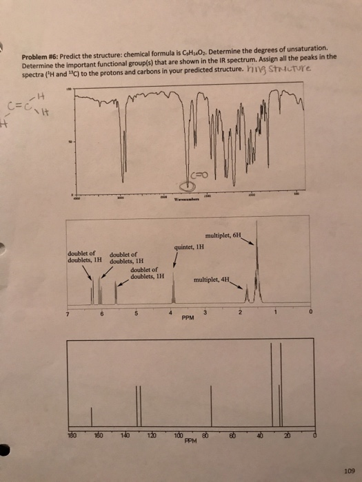 Solved In this NMR handout, you will get practice
