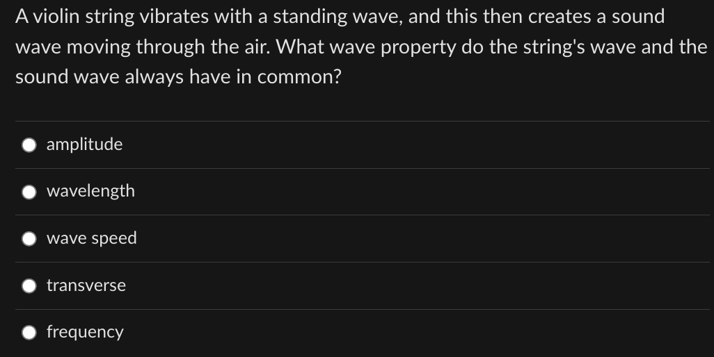 Solved A violin string vibrates with a standing wave, and