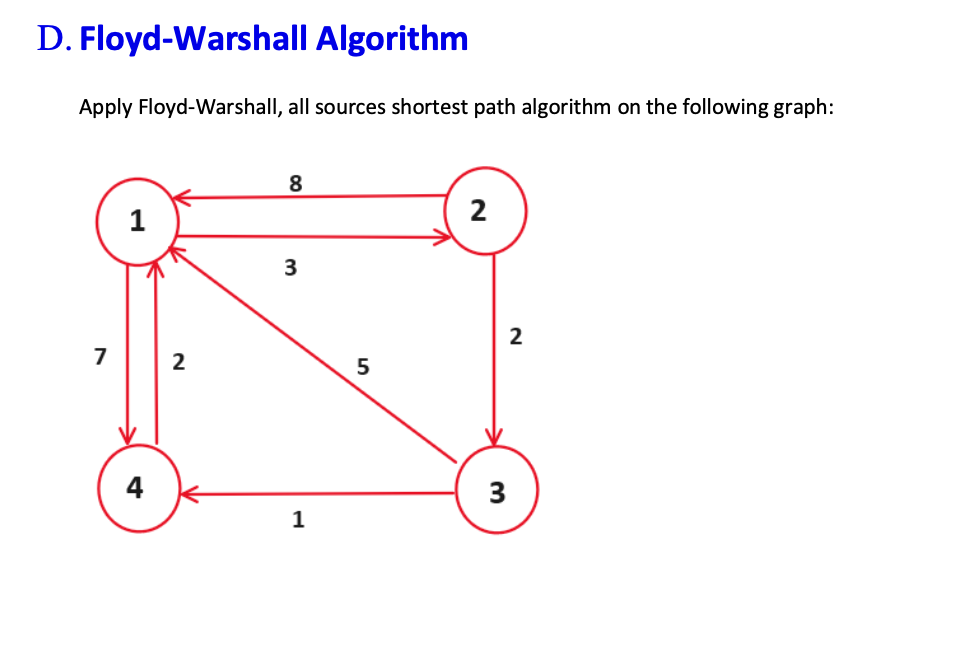 Solved Apply Floyd Warshall All Sources Shortest Path Chegg Com