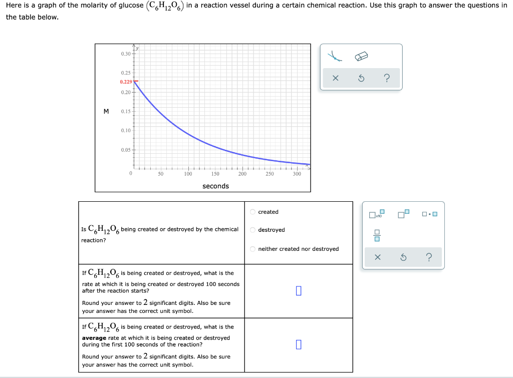 Solved Calculating Average And Instantaneous Reaction Rate Chegg Com   PhpR9VIl1