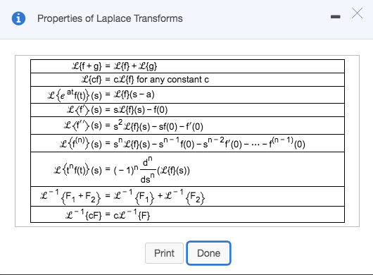 Solved Determine Laplace Transform Superscript Negative 1 Chegg Com