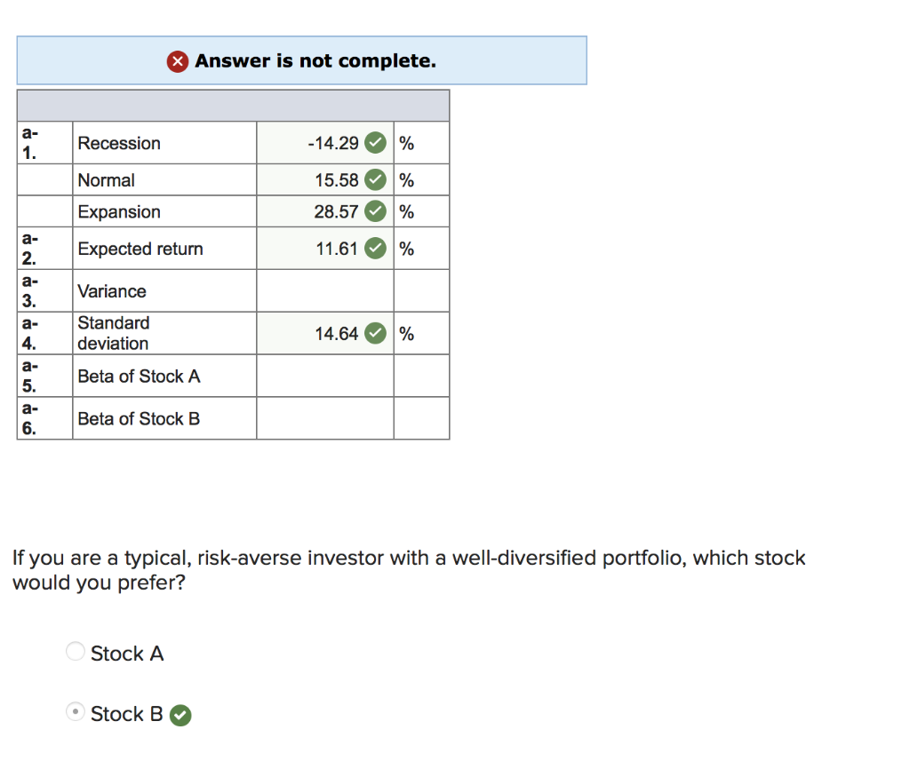 Solved There Are Two Stocks In The Market, Stock A And Stock | Chegg.com