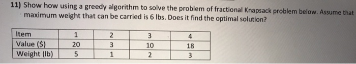 Solved 11) Show how using a greedy algorithm to solve the | Chegg.com