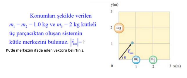 Solved Find The Center Of Mass Of The System Consisting O Chegg Com