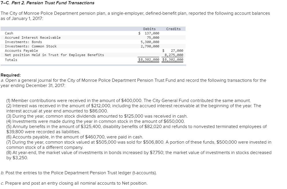 Solved 7-C. Part 1. Private Purpose Trust Fund Transactions | Chegg.com