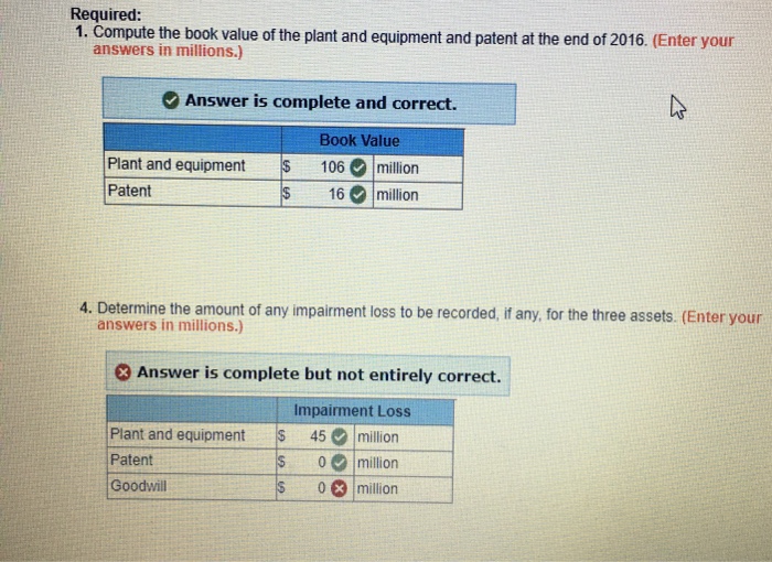 Solved At the beginning of 2014, Metatec Inc. acquired
