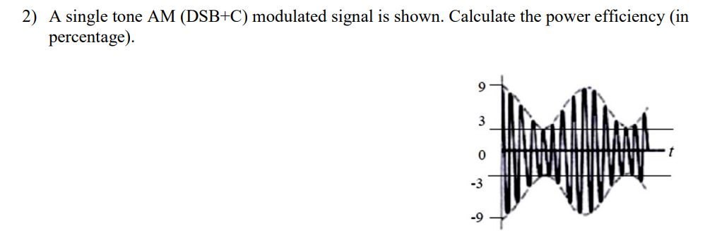 Solved 2) A single tone AM (DSB+C) modulated signal is | Chegg.com