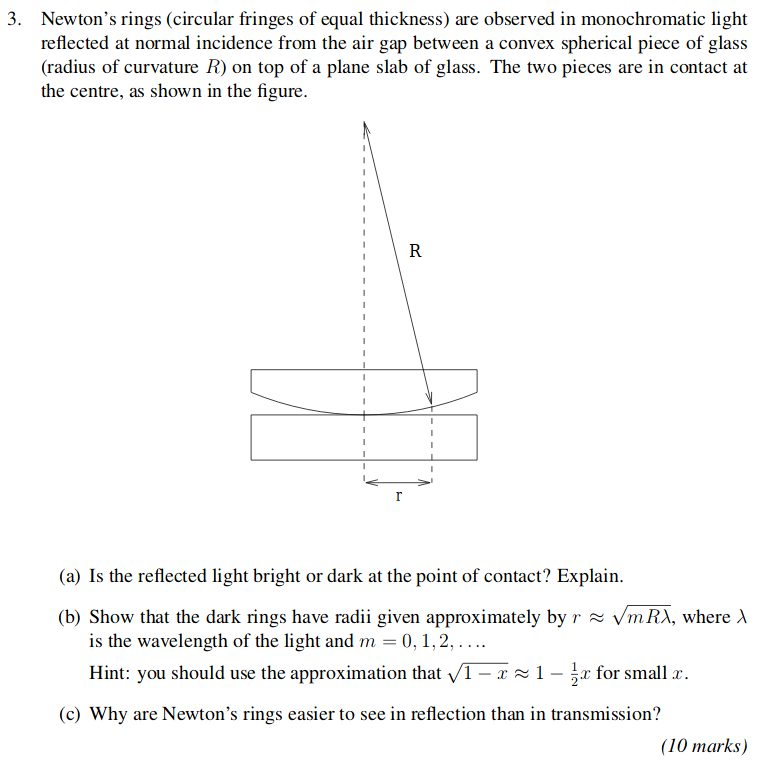 Solved 3. Newton's rings (circular fringes of equal