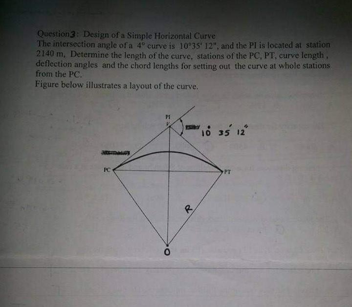 Solved Question 3: Design of a Simple Horizontal Curve The | Chegg.com