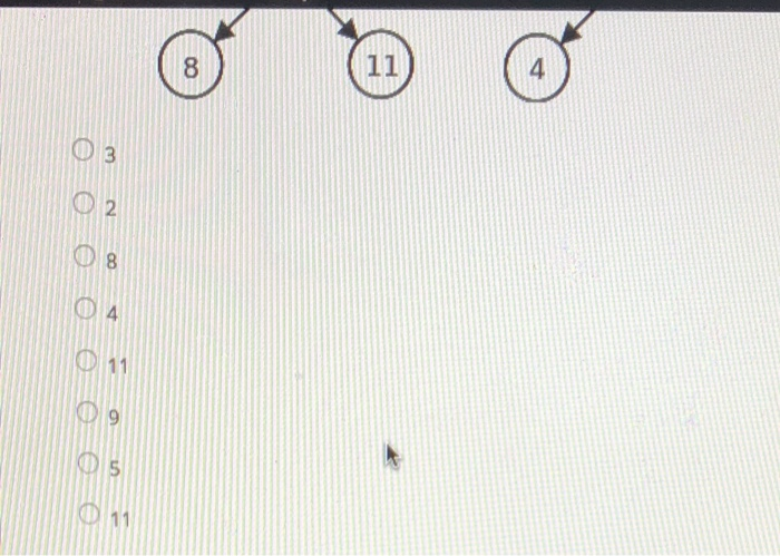 Solved Show below is a binary tree T. What integer is stored | Chegg.com