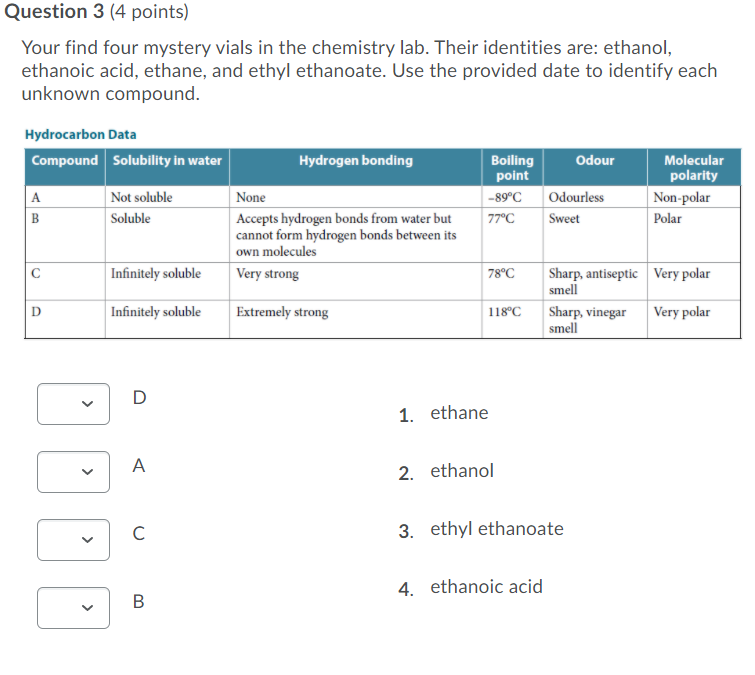 Solved Question 3 (4 points) Your find four mystery vials in | Chegg.com