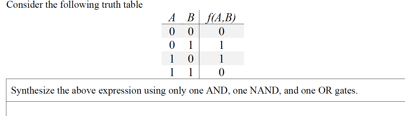 Solved Consider The Following Truth Table A B F A B 0 0 0 0 Chegg Solved Consider The Following Truth Table A B F A B 0 0 0 0 Chegg